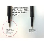Set de 3 Recharges FriXion Ball Clicker Pointe Fine Violet x 12 PILOT