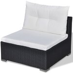 vidaXL Salon de jardin 5 Pièces avec coussins Résine tressée Noir