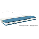 Matelas enfant mousse maintien du dos 18 x 120 x 190 cm - fermeté 5/7