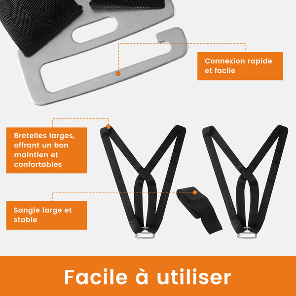 Kit Déménagement Complet – Harnais de Levage x2  Gants Antidérapants  Bâche 3x4 m & Adhésif 68m