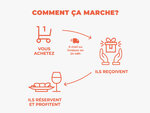 SMARTBOX - Coffret Cadeau Adresses primées : menu 8 plats au restaurant Mon Plaisir près de Montbéliard -  Gastronomie