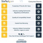 Support VESA pour client léger STARTECH.COM
