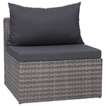 Salon de jardin meuble d'extérieur ensemble de mobilier 8 pièces avec coussins résine tressée gris 02_0017684