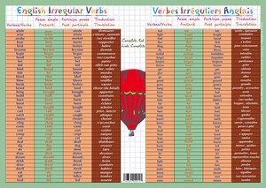 Sous main éducatif 30x42 ''Verbes irréguliers Anglais''' ARIS EDITIONS