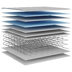 vidaXL Matelas à ressorts bonnell moyen 90x190 cm