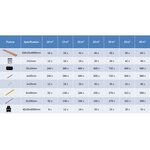 vidaXL Panneaux de terrasse WPC avec accessoires 35 m² 4 m Marron