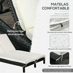 Bain de soleil transat 2 places - grand confort - dossier inclinable multi-positions - matelas fournis crème - résine tressée 4 fils noir