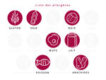 SMARTBOX - Coffret Cadeau Coffret Gourmand : produits salés et sucrés livrés à domicile -  Gastronomie