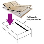 vidaXL Sommier à lattes sans matelas avec 28 lattes 7 zones 100x200 cm