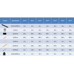 vidaXL Panneaux de terrasse WPC avec accessoires 35 m² 4 m Gris