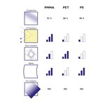 Porte-visuel Droit Vertical Dl - Cristal - X 30 - Exacompta