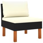 vidaXL Salon de jardin 9 Pièces avec coussins Résine tressée Noir