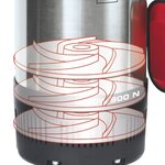 Einhell pompe évacuation eaux claires 900w gc-dw 900 n