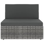 Salon de jardin meuble d'extérieur ensemble de mobilier 5 pièces avec coussins gris résine tressée 02_0016406