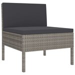 Salon de jardin meuble d'extérieur ensemble de mobilier 5 pièces avec coussins résine tressée gris 02_0016437