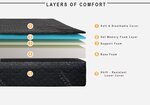 Matelas mousse 160 x 200 x 25 cm - Gris