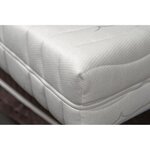 Ensemble relaxation TALCA matelas + sommiers électriques blanc satiné 2 x 80 x 200