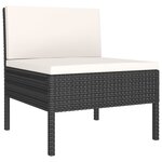 vidaXL Salon de jardin 8 Pièces avec coussins résine tressée noir