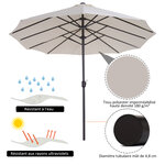 Parasol de jardin XXL parasol grande taille 4 6L x 2 7l x 2 4H m ouverture fermeture manivelle acier polyester haute densité crème