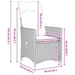 vidaXL Ensemble de salle à manger de jardin de 5 pieces avec coussins en rattan noir