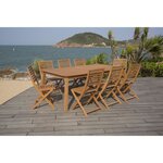 Ensemble repas de jardin  8 a 12 personnes - Table extensible 200/250/300 x 100cm + 6 chaises - Bois Eucalyptus FSC