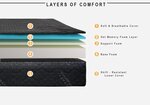 Matelas mousse 160 x 200 x 25 cm - Gris