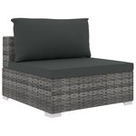 Salon de jardin meuble d'extérieur ensemble de mobilier 4 pièces avec coussins résine tressée gris 02_0016182
