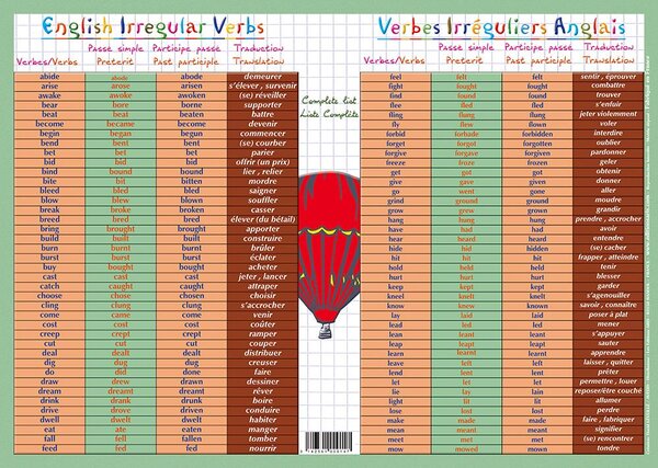 Sous main éducatif 30x42 ''Verbes irréguliers Anglais''' ARIS EDITIONS