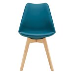 Lot de 2 chaises siège de salle à manger scandinave cuisine plastique synthétique hêtre 81 cm turquoise 03_0002774