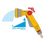 Hozelock Pistolet de pulvérisation Multi Spray