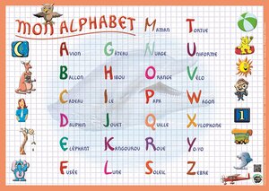 Sous main éducatif 30x42 ''mon alphabet''' ARIS EDITIONS