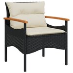 vidaXL Salon de jardin 4 Pièces avec coussins noir résine tressée