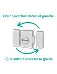 THIRARD - Boitier de verrou APACHE en applique à cylindre pour porte d'entrée  blanc