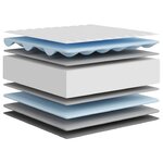vidaXL Matelas en mousse moyennement doux 140x190 cm
