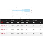 Tournevis manche bois Facom pour vis cruciformes Phillips  Lame avec 6 pans ATHHP3