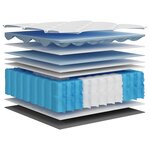 vidaXL Matelas à ressorts ensachés moyen plus 160x200 cm