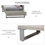 Ensemble salon de jardin d'angle 5 places design contemporain coussins déhoussables table basse acier époxy résine tressée grise