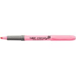 Blister de 4 surligneurs Highlighter grip pastel