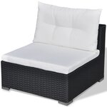 vidaXL Salon de jardin 5 Pièces avec coussins résine tressée noir