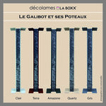 4 Lames décoratives GALIBOT pour poteau LA BOXX