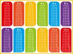 67-1102-A Carte Pédagogique Bon Anniversaire Coloriage Magique Jeu avec Crayon de couleur aléatoire et Enveloppe Jaune Tables de multiplications 12x12 144 pour Enfants CE1 CE2 CM1 dès 7 8 9 ans