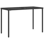 vidaXL Ensemble à manger de jardin coussins 5Pièces Noir Résine tressée