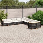vidaXL Salon de jardin 10 Pièces avec coussins noir résine tressée