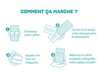 SMARTBOX - Coffret Cadeau Carte cadeau Just enjoy ! Fun - 50 € -  Multi-thèmes