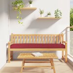 vidaXL Coussins de Palette pour Banc 2 Pièces Bourgogne 200x40x8 cm Tissu Oxford