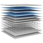 vidaXL Matelas à ressorts bonnell moyen 70x200 cm