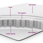 Lit ressort vidaXL avec matelas gris foncé 90x200 cm en velours