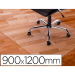Q-connect tapis sol - Protection superficie PVC - 90x120cm - Transparent
