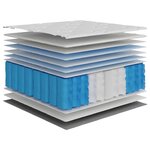 vidaXL Matelas à ressorts ensachés moyen 70x200 cm