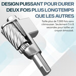 Taille Crayon Electrique Professionnel- Taille standard 6-8 mm- Reservoir  Démarrage et Arrêt Automatiques- ACROPAQ